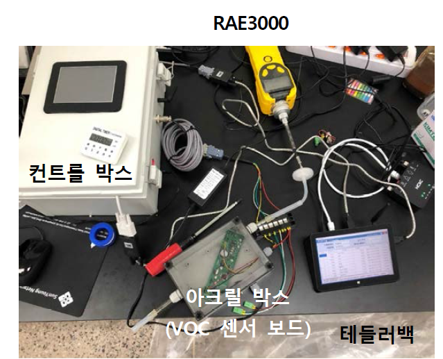 sys3 실험실 실험장비 구성