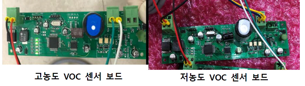 System 3에 사용된 센서 보드 (고농도 및 저농도)