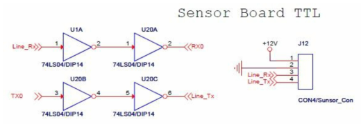 라돈 센서와 UART 통신을 위한 회로와 슈미트 트리거