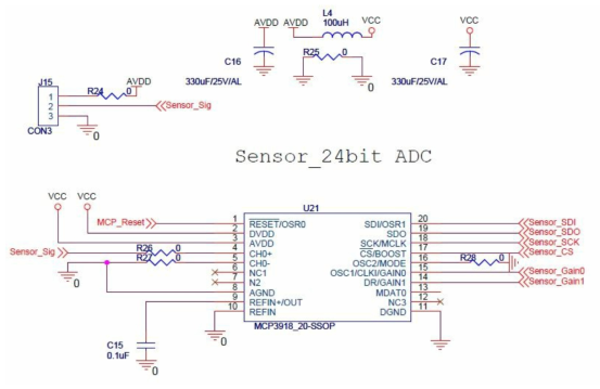 24-bit ADC 및 VOC 구성회로