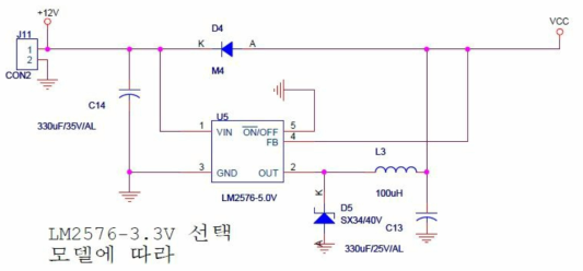 모터 드라이버 회로