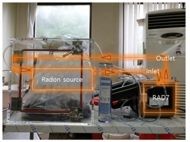 라돈 측정 장치
