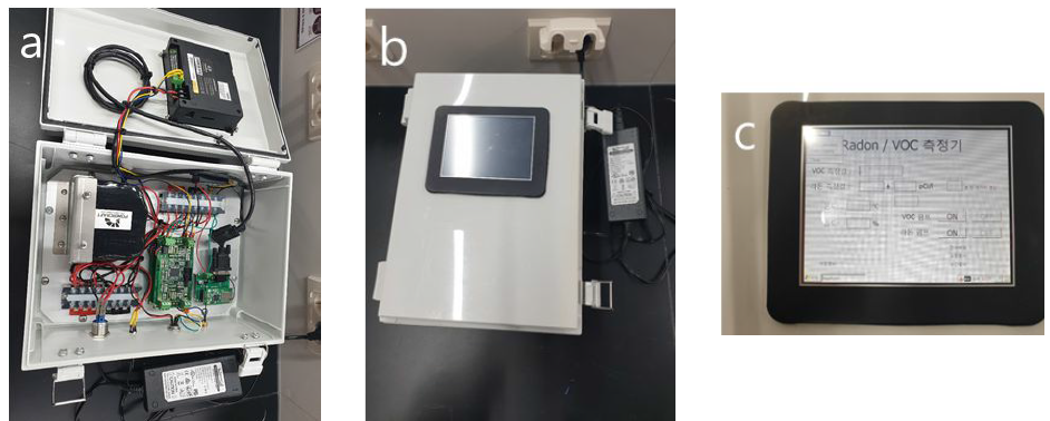 Sensor controller의 구성 a) 내부, b) 정면, c) software