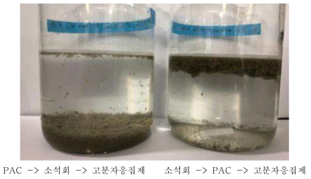 연마폐수의 수처리 약품 투입 순서에 따른 연마 슬러지 응집 특성 실험