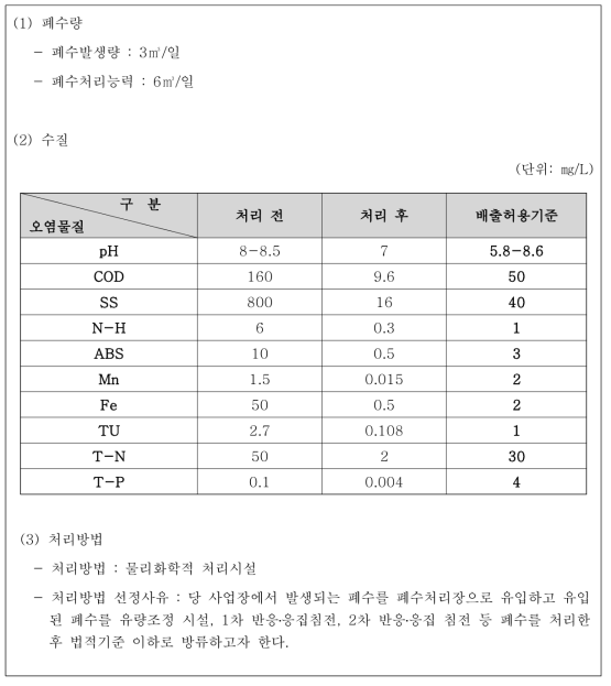 폐수처리시설 설계조건