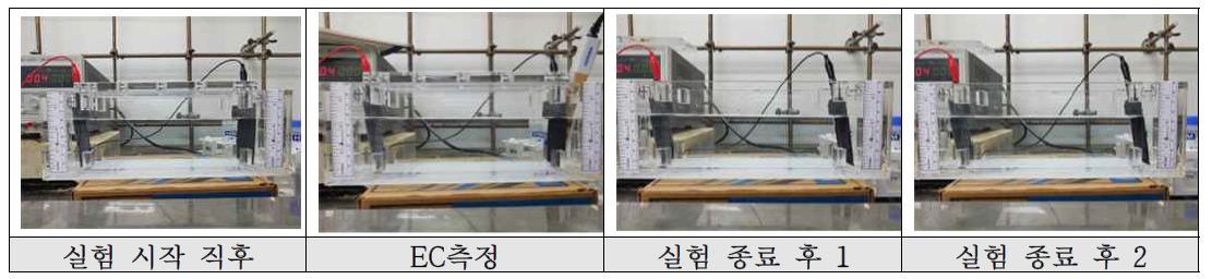 전기분리실험 사진 (전압세기별)