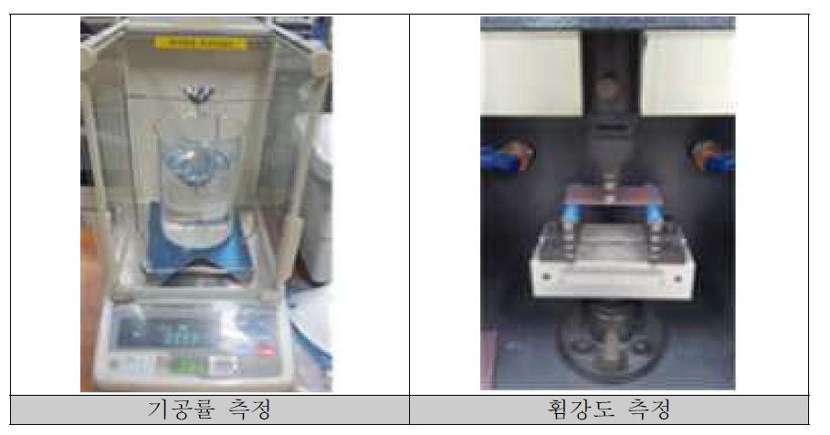 세라믹 필터 특성 평가