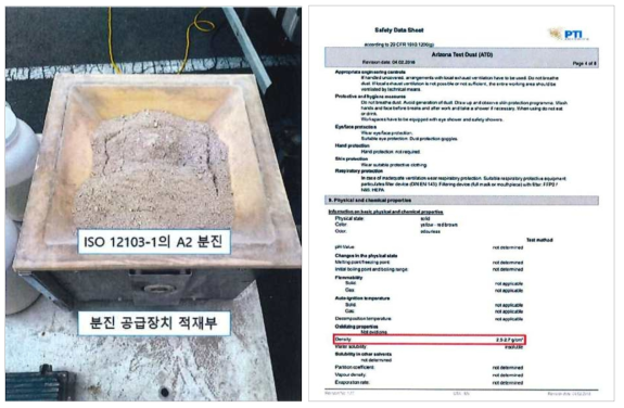 시험먼지 및 Data Sheet