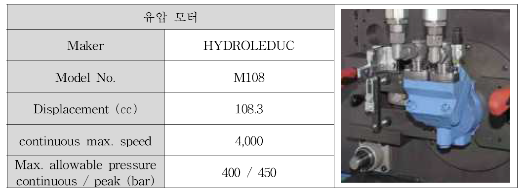 유압모터 사양 및 형상