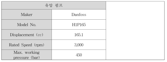 유압펌프 사양 및 형상