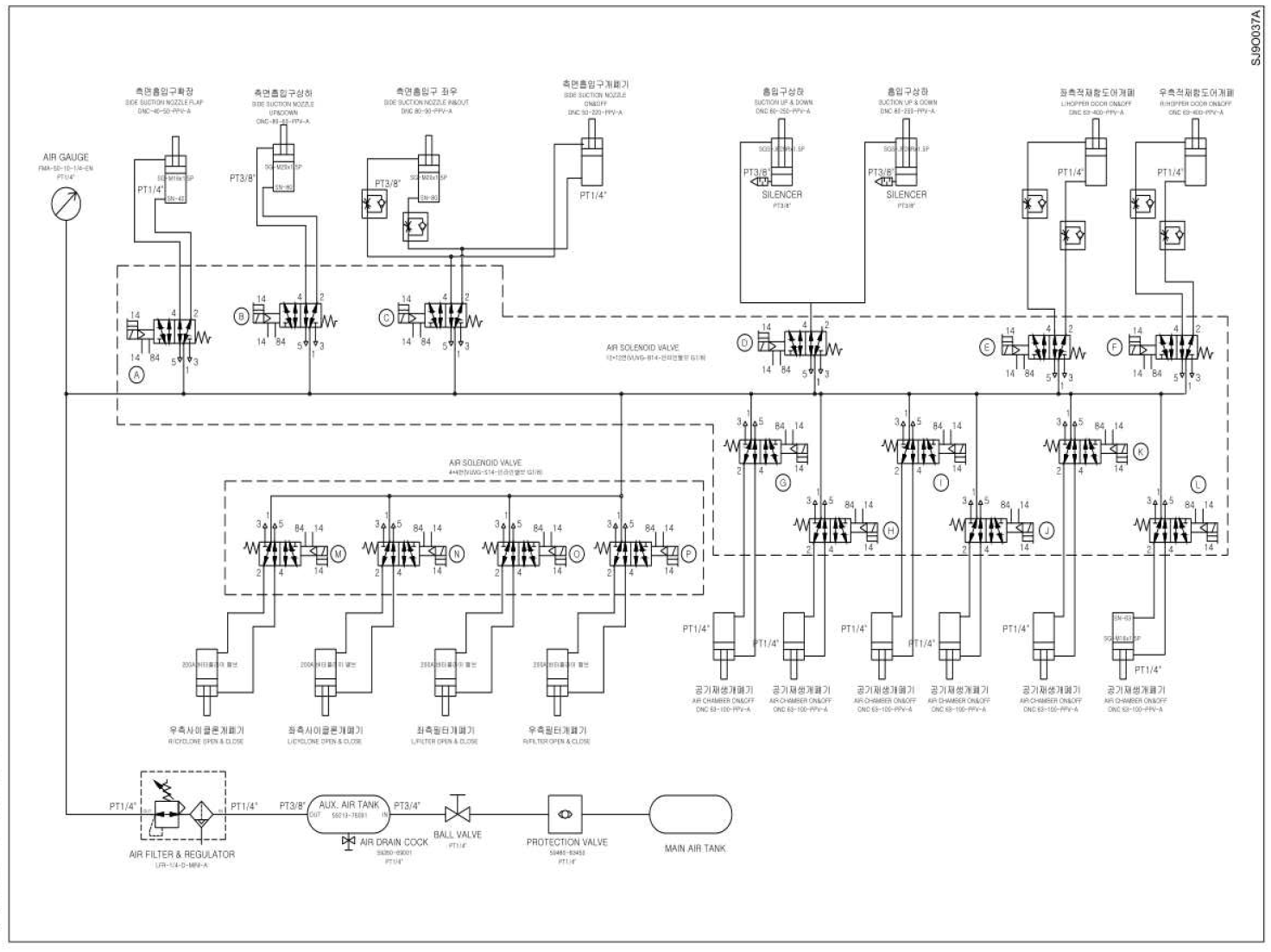 에어실린더 작동라인 회로도