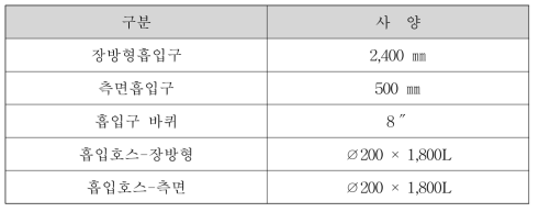 청소장치 사양