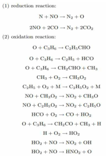 NO와 C3H6 관련 반응식(Yixi et al., 2010)