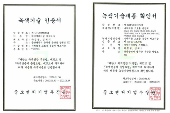 개발응집제 녹색기술 및 녹색제품 인증서