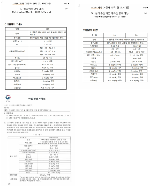 테스트 응집제 규격서