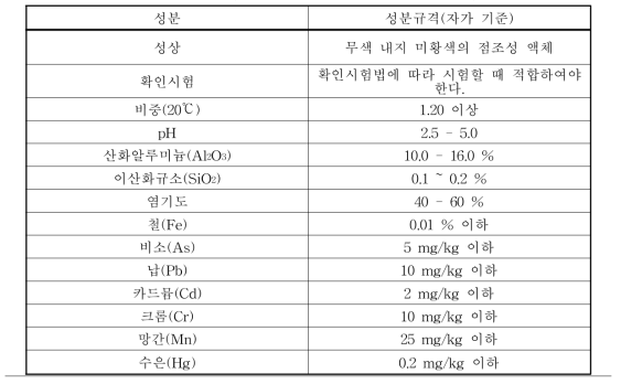 중고염기도 응집제(PACS 150)_4차년도 개발 응집제 성분 규격