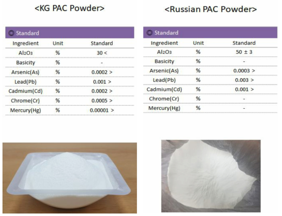 자사 분말 응집제와 러시아산 응집제 규격