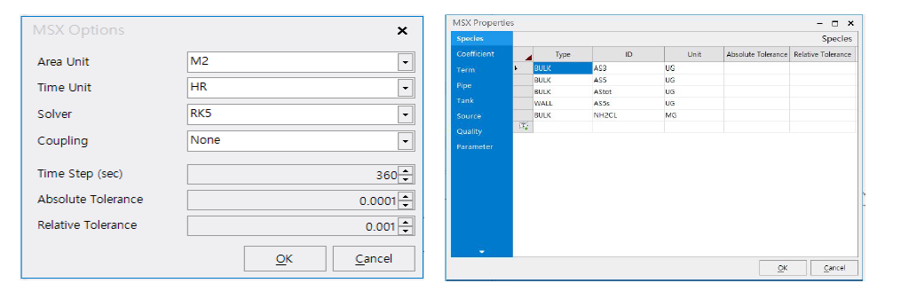 uWater 내 MSX input 모듈 구동화면