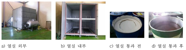 열실 설치와 고상 부잔