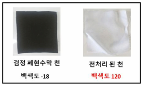 전처리전후 현수막의 백색도