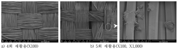 폐수 재활용 횟수에 따른 Si 제거 상태