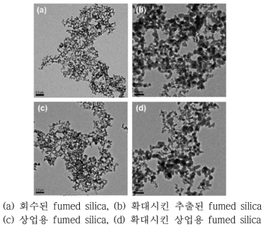 TEM Fumed silica 이미지