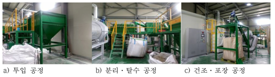 국내 설치 Line