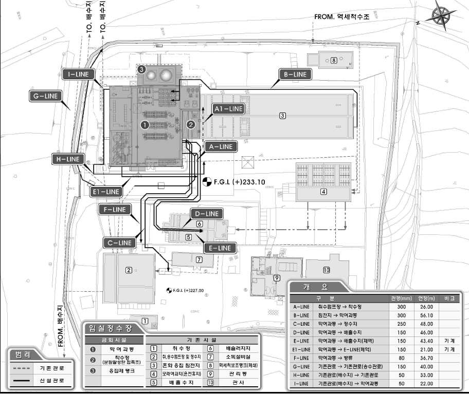임실 정수장 계획 평면도