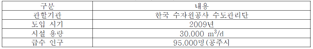 공주정수장 시설 현황