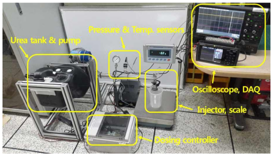 Urea 분사 제어기 기초 실험 장비
