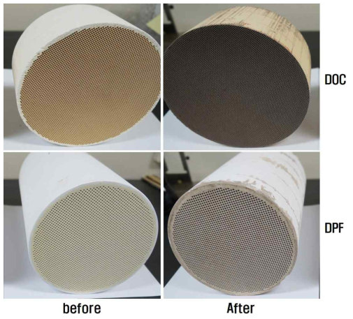 코팅 전·후의 DOC/DPF 외형