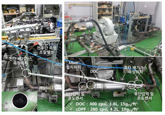 실험용 엔진 및 측정장치 설치 모습