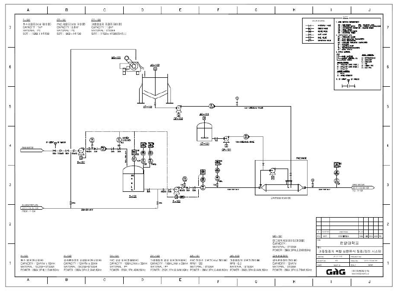 가중응집제 복합 상향류식 일체형 응집/침전 시스템 기초 P&ID