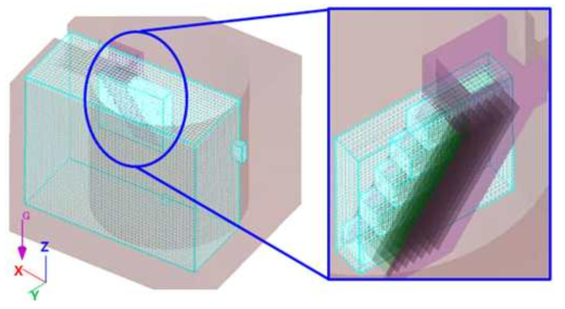 원형 경사판 침전지 CFD 해석에서의 Multi-mesh block 적용