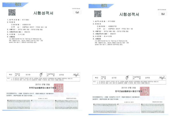 독성평가 결과서; (a) 25 ㎛; (b) 40 ㎛