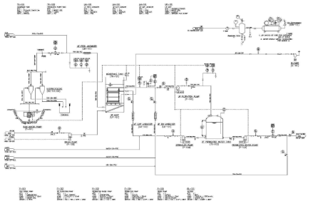 모듈형 하이브리드 수처리설비 P&ID 전체 공정도
