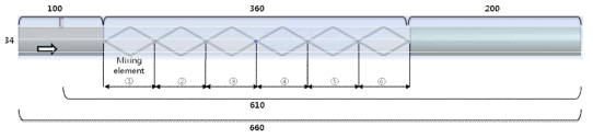 CFD Domain of Elliptical-type inline mixer