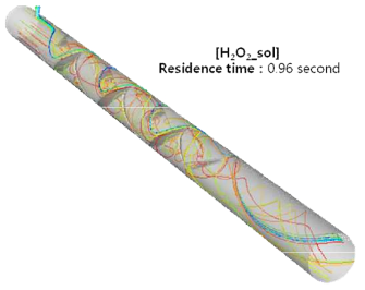 Pathline in Elliptical-type inline mixer