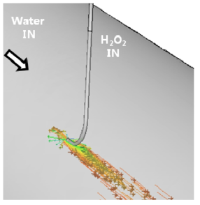 Velocity vector of H2O2solution in Nozzle mixer