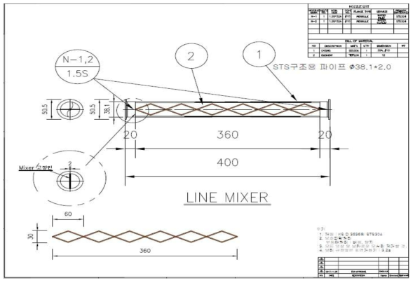 Elliptical-type Inline mixer