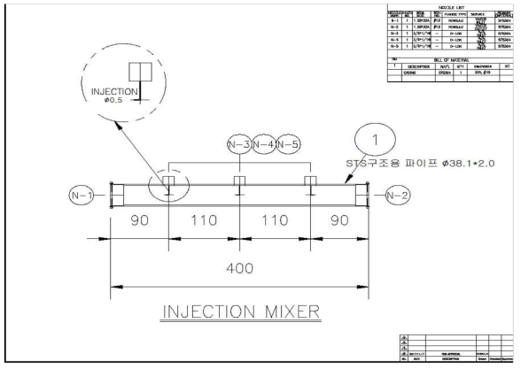 Nozzle type Injection Mixer P&ID