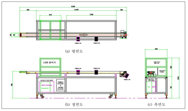 Lab-scale 선별 시스템 설계도(layout)