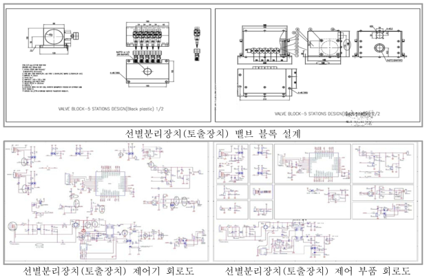 선별분리장치(토출장치)의 밸브 블록, 제어기 및 제어 부품 회로도(안)