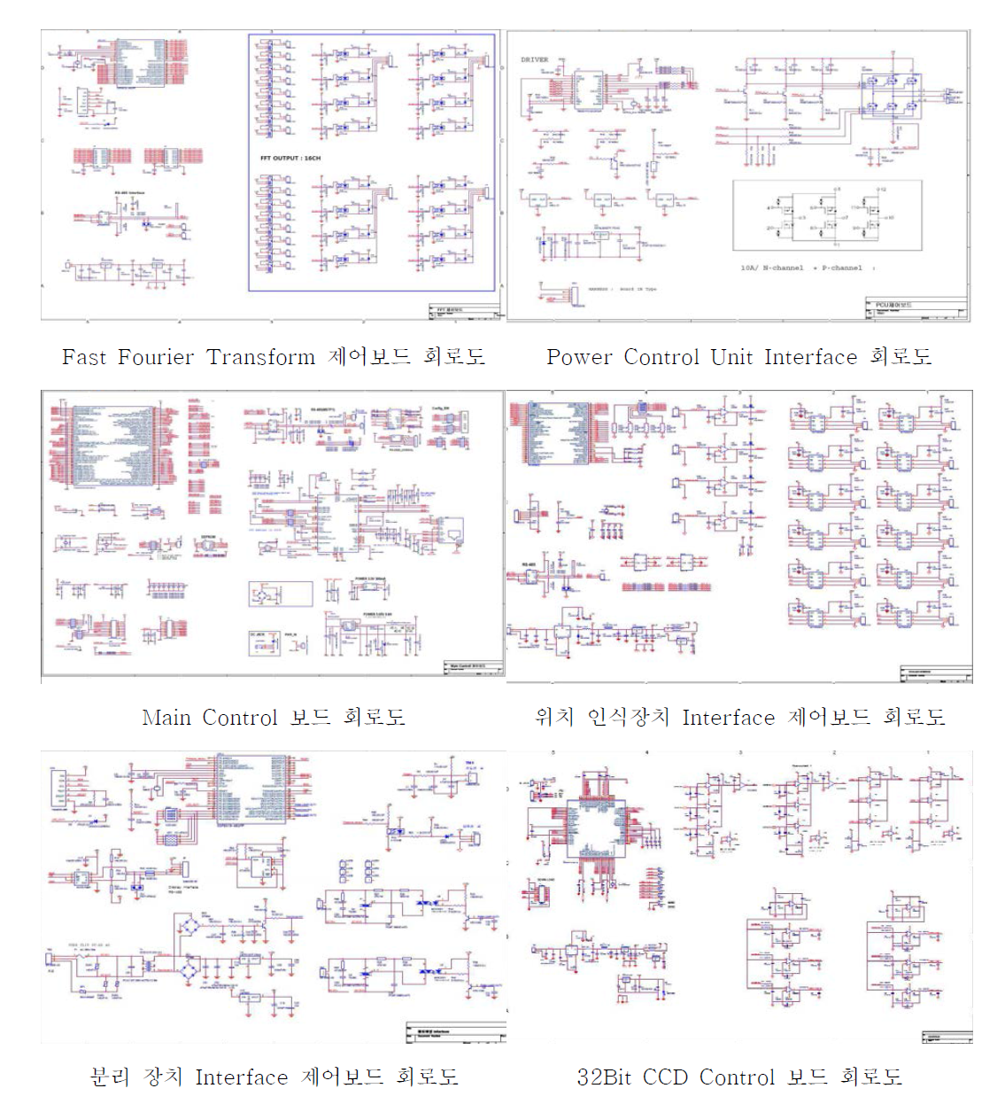 Pilot plant 설계/개발을 위한 S/W 및 제어장치 개발/제작용 회로도