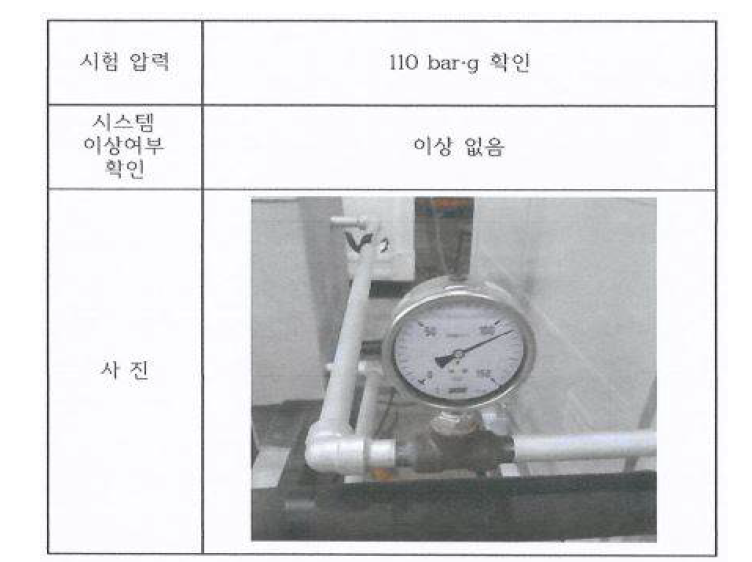 내압 TEST 결과