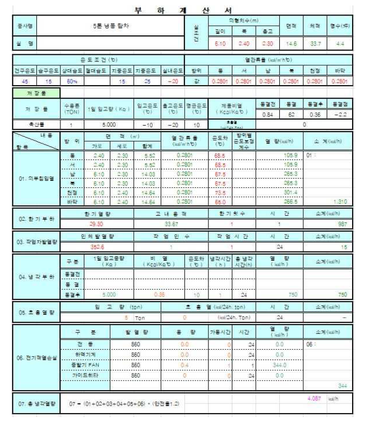 자연냉매(CO2 ) 5톤 냉동탑차 부하계산서