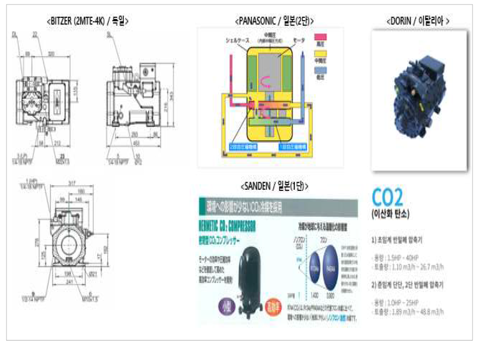 압축기 도면 및 사양