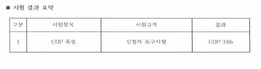 공인인증시험 결과값