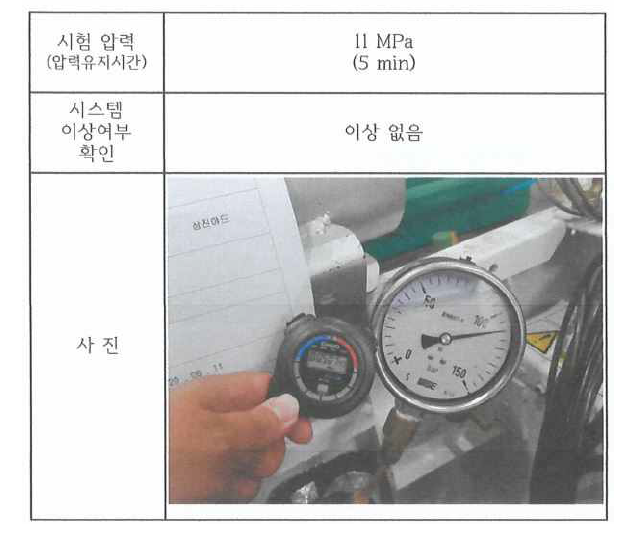 시험 결과값