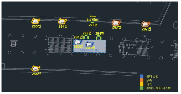 동대문역사문화공원역 센싱 장비 설치 현황 및 위치별 공간 구분